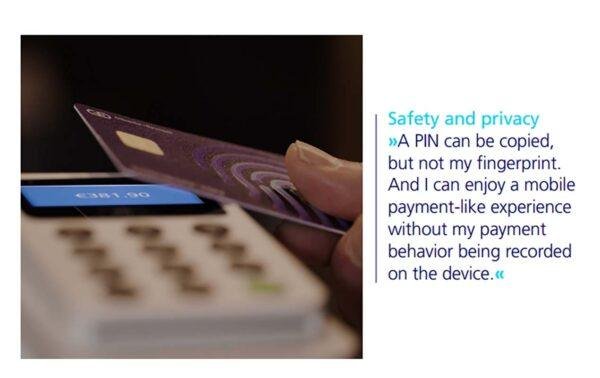 hf 13.56mhz rfid nfc card fingerprint